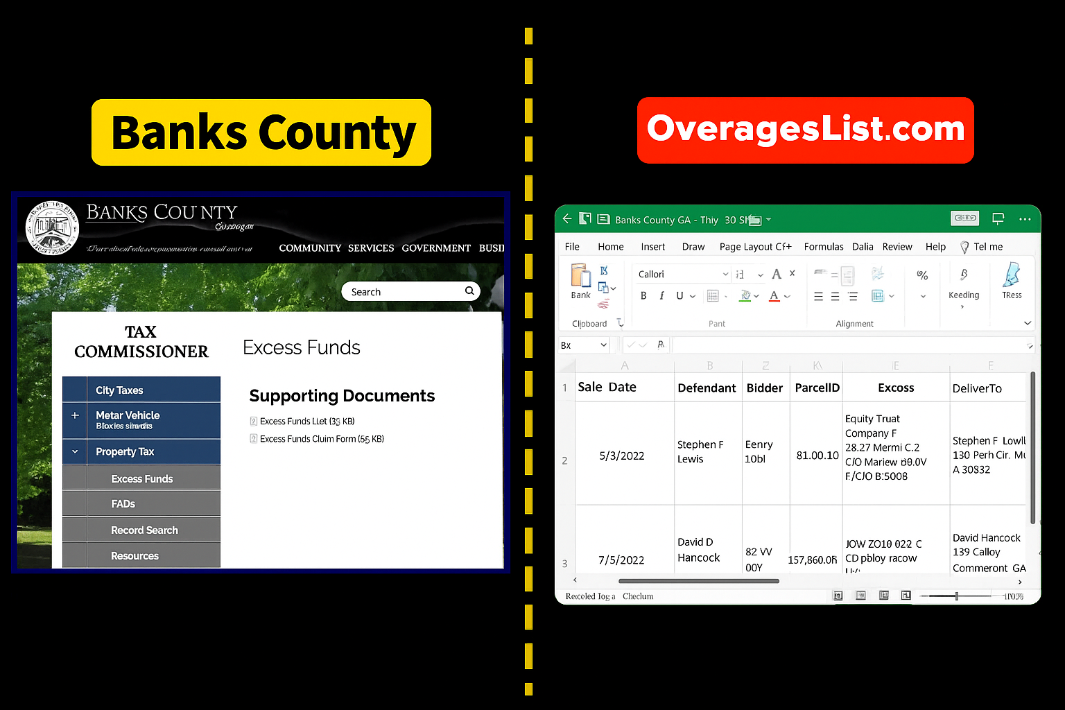 Banks County Overages